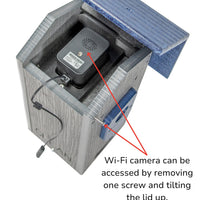 Ultimate Smart Birdhouse