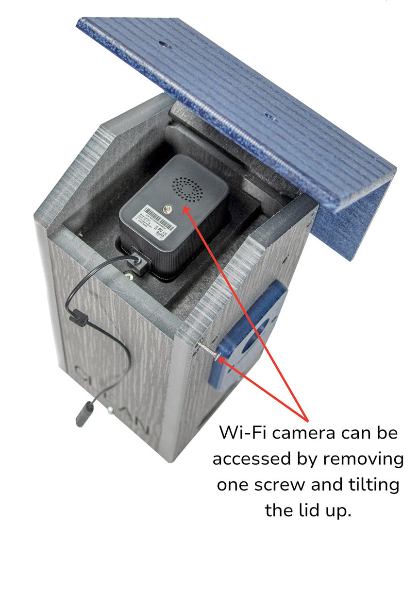 Ultimate Smart Birdhouse